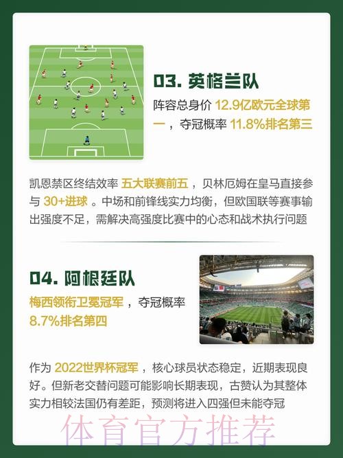 2026世界杯比赛分析与预测平台